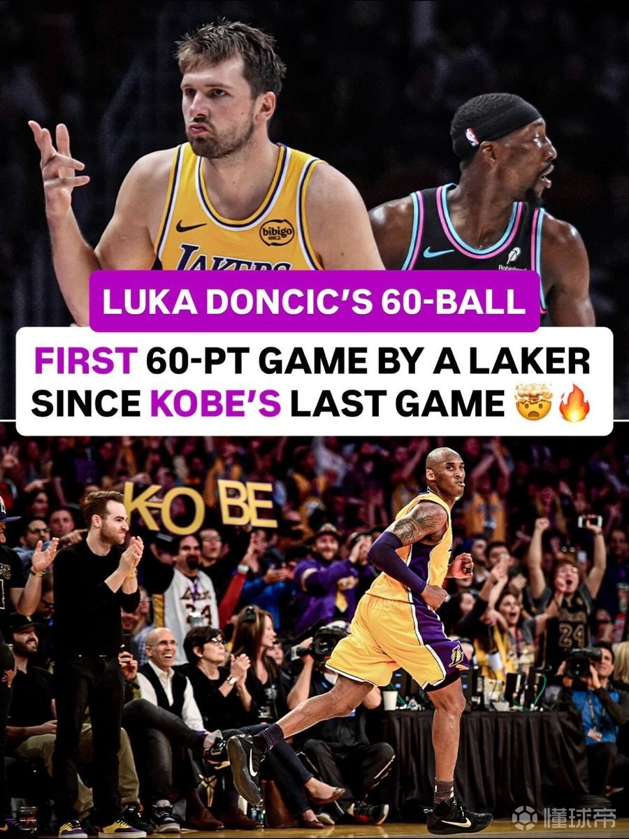 自科比退役战之后，东契奇是湖人首位单场砍下60分的球员
