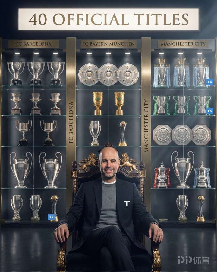 瓜帅获执教40冠：英超×6 西甲×3 世俱杯×4 欧冠×3