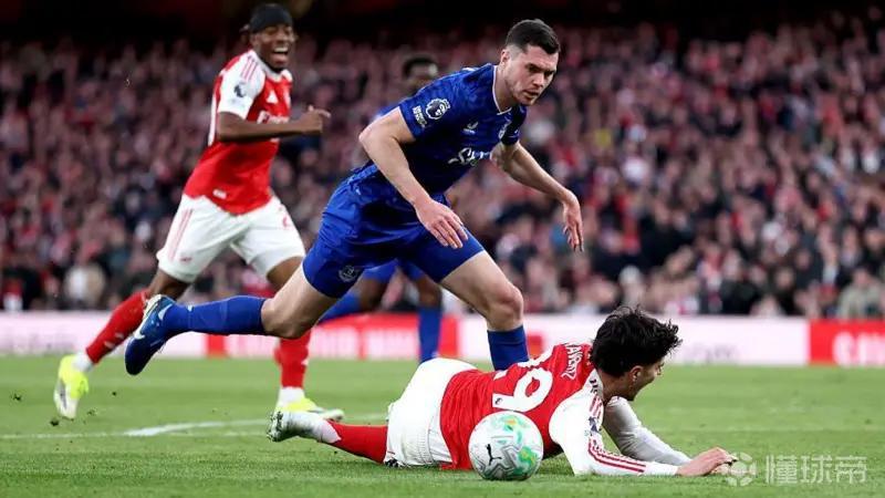 英超专家小组：哈弗茨对阵埃弗顿该获点球，但VAR未介入正确