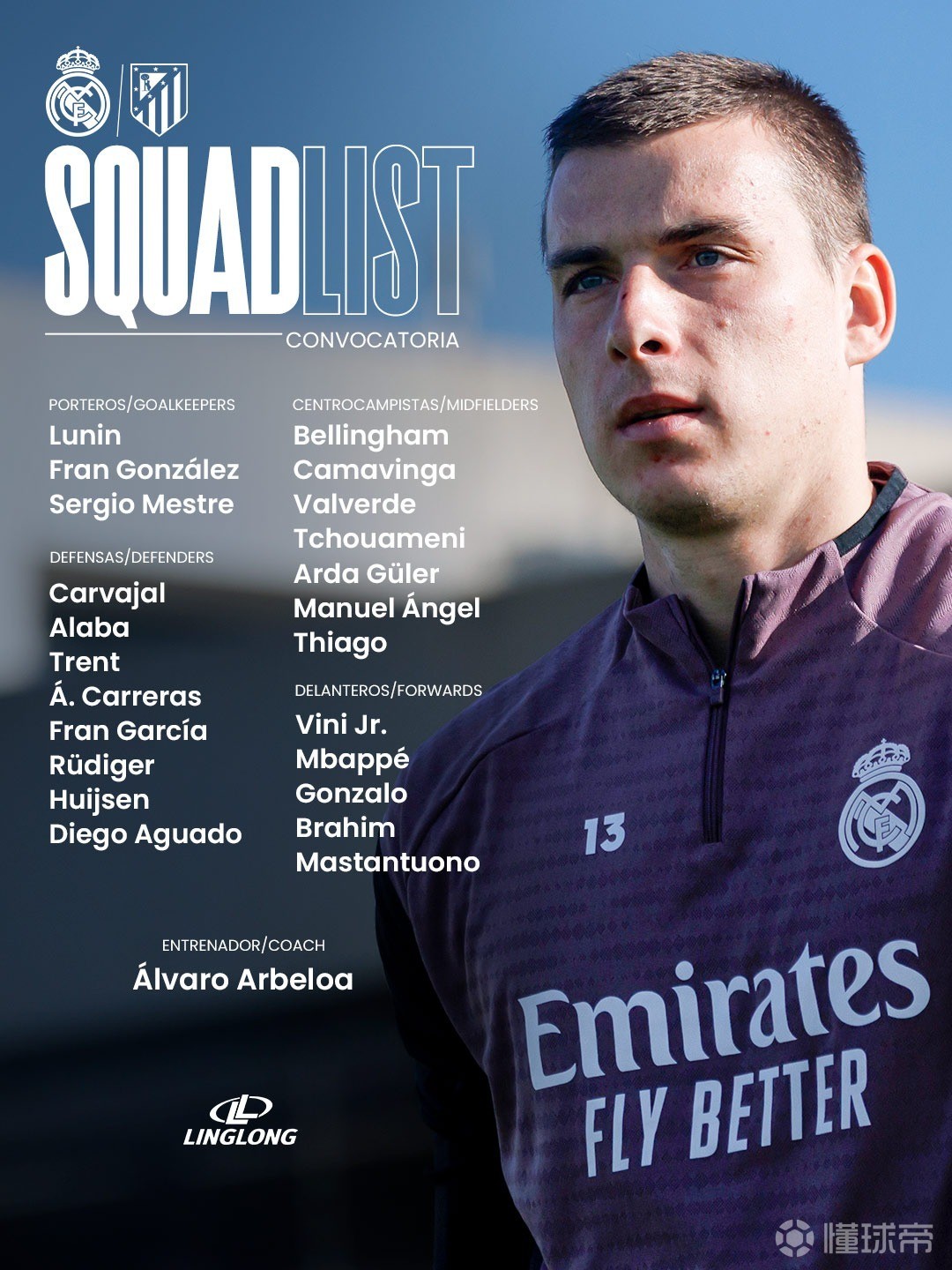 皇马主场战马竞大名单：贝林厄姆回归，库尔图瓦因伤缺席